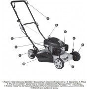 Колёсная газонокосилка Champion LM5127