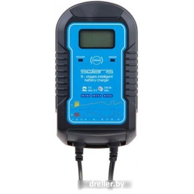 Solaris CH-81 Digital Solaris CH-81 Digital