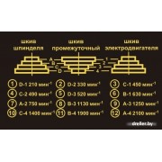 Станок Felisatti CC-16/550Е