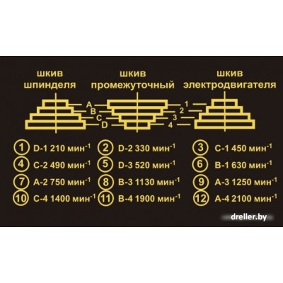 Felisatti CC-16/550Э Felisatti CC-16/550Э