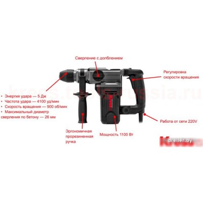 Kress KU330 Kress KU330